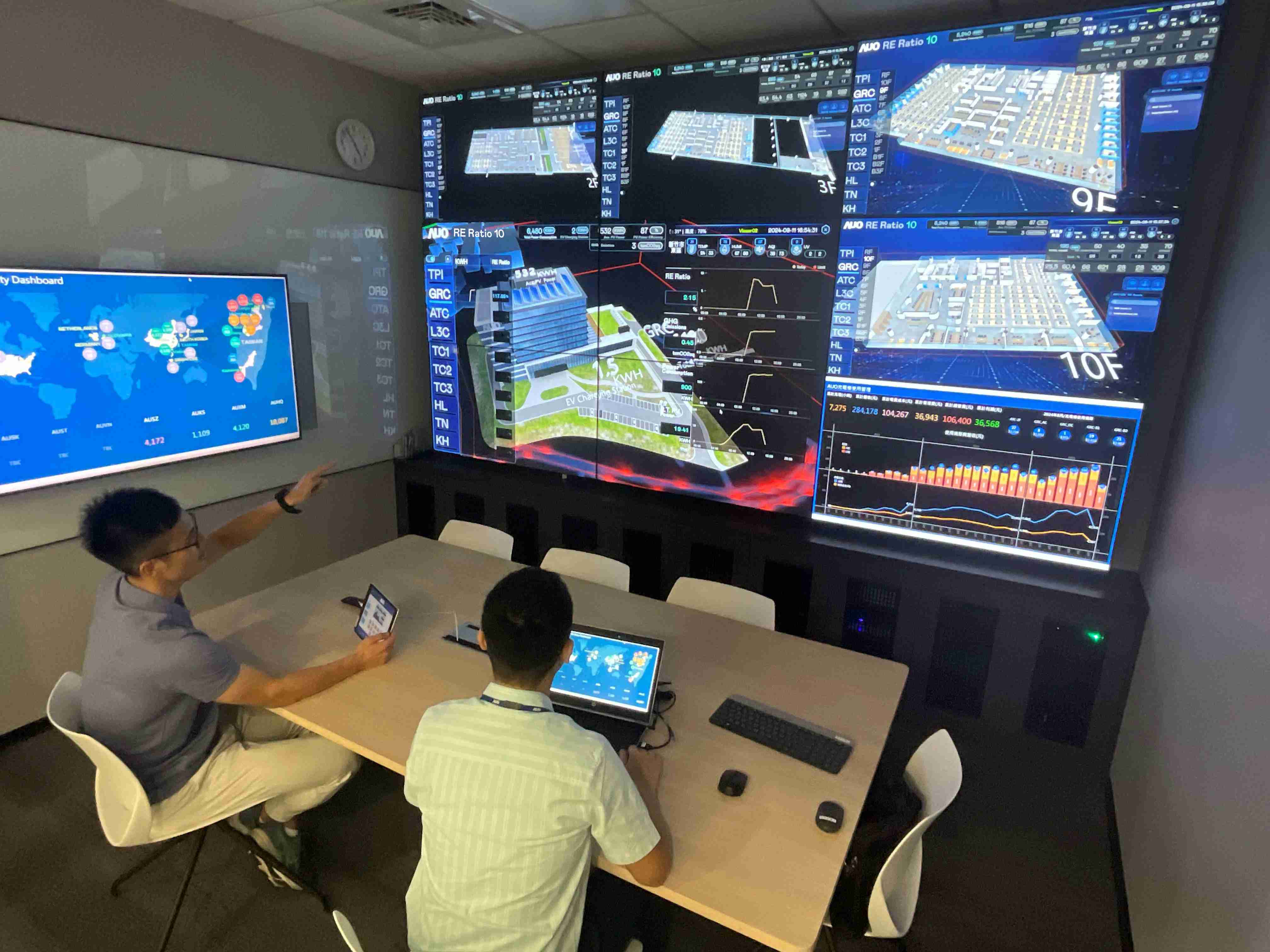 银河集团透过子公司银河集团宇沛之多任务智能楼宇系统，，实时监控空调、、、、照明、、、绿电的运作情形，，，，提升用电管理效能，，，进行用电优化与耗能设备汰换等节能减碳措施